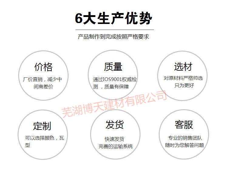 彩石金屬瓦優勢